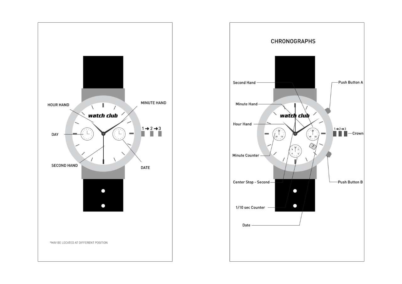 Cara setting jam outlet tissot 1853