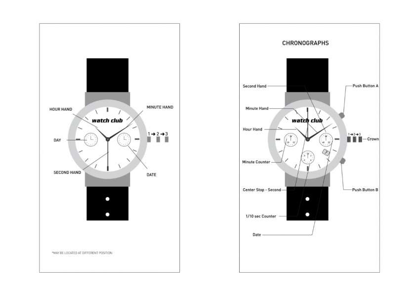 ️ Cara Mengatur Jam Tangan Led Layar Sentuh Fossil